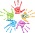 Empathy Brain Word Cloud Royalty Free Stock Photo