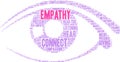 Empathy Brain Word Cloud Royalty Free Stock Photo