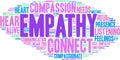 Empathy Brain Word Cloud Royalty Free Stock Photo