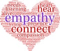 Empathy Brain Word Cloud Royalty Free Stock Photo