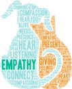 Empathy Brain Word Cloud Royalty Free Stock Photo