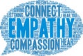 Empathy Brain Word Cloud Royalty Free Stock Photo