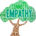 Empathy Brain Word Cloud Royalty Free Stock Photo