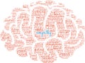 Empathy Brain Word Cloud Royalty Free Stock Photo