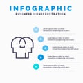 Empathy, Feelings, Mind, Head Line icon with 5 steps presentation infographics Background