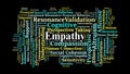 Empathy Word Cloud. Core Concepts Of Human Connection And Understanding Royalty Free Stock Photo