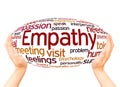 Empathy word cloud hand sphere concept Royalty Free Stock Photo