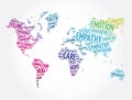 Empathy word cloud in shape of world map, concept background Royalty Free Stock Photo