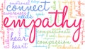 Empathy Word Cloud