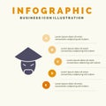 Emperor, China, Monk, Chinese Infographics Presentation Template. 5 Steps Presentation