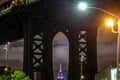 The Empire State Building as seen from Manhattan bridge Royalty Free Stock Photo