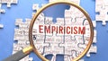 Empiricism as a complex subject Royalty Free Stock Photo