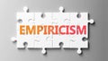 Empiricism complex like a puzzle - pictured as word Empiricism on a puzzle pieces to show that Empiricism can be difficult and Royalty Free Stock Photo