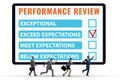 Employee annual performance review concept Royalty Free Stock Photo