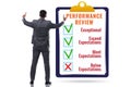 Employee annual performance review concept Royalty Free Stock Photo