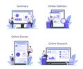 Employee assessment online service or platform set. Employee evaluation