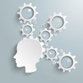 Employee Brain Activity Infographic