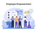 Employee Empowerment concept. Flat vector illustration.