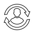 Employee, flow, qualification outline icon. Line vector design