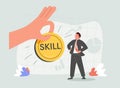 Employee Growth set. Skills enhancement, continuous performance review, and constructive feedback loop. Steps for career