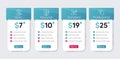 Employee hand, Job interview and Elevator icons set. Idea sign. Vector
