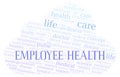 Employee Health word cloud
