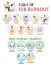 Employee job burnout, stress at work vector