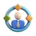 Employee Lifecycle Icon Pack Representing HR Process Workforce Management and Career Development Royalty Free Stock Photo