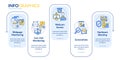 Employee monitoring software vector infographic template