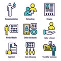 Employee Referral Process Icon Set with Networking, Recommendation, reference