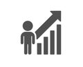 Employee result icon. Business growth statistics sign. Vector