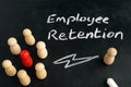 Employee Retention. Wooden figurines on a blackboard Royalty Free Stock Photo