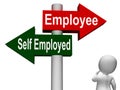 Employee Self Employed Signpost