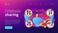 Employee sharing concept landing page