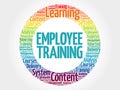 Employee Training circle word cloud