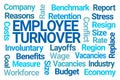 Employee Turnover Word Cloud