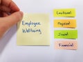 Employee Wellbeing. Suitable for creating employee wellness awareness