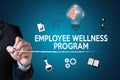 Employee Wellness program and Managing Employee Health , employee wellness concept Royalty Free Stock Photo