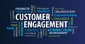 Customer Engagement Word Cloud