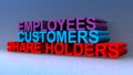 Employees customers share holders on blue