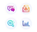 Employees messenger, Smile and Skin condition icons set. Dot plot sign. Vector