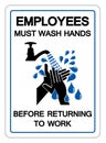 Employees Must Wash Hands Before Returning To Work Symbol Sign,Vector Illustration, Isolated On White Background Label. EPS10 Royalty Free Stock Photo