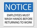 Employees must wash hands sign on a grey background