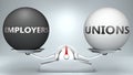 Employers and unions in balance - pictured as a scale and words Employers, unions - to symbolize desired harmony between Employers