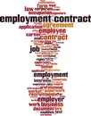 Employment contract word cloud Royalty Free Stock Photo