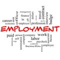 Employment Word Cloud Concept in red caps