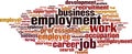 Employment word cloud Royalty Free Stock Photo