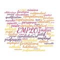 Employment word cloud vector illustration in French language Royalty Free Stock Photo