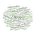 Employment word cloud vector illustration in French language Royalty Free Stock Photo