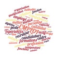 Employment word cloud vector illustration in French language Royalty Free Stock Photo